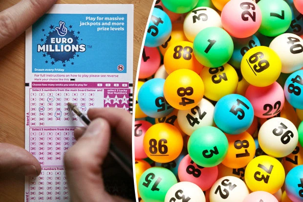 Xổ Số Miền Trung: Cập Nhật Kết Quả và Dự Đoán Hôm Nay